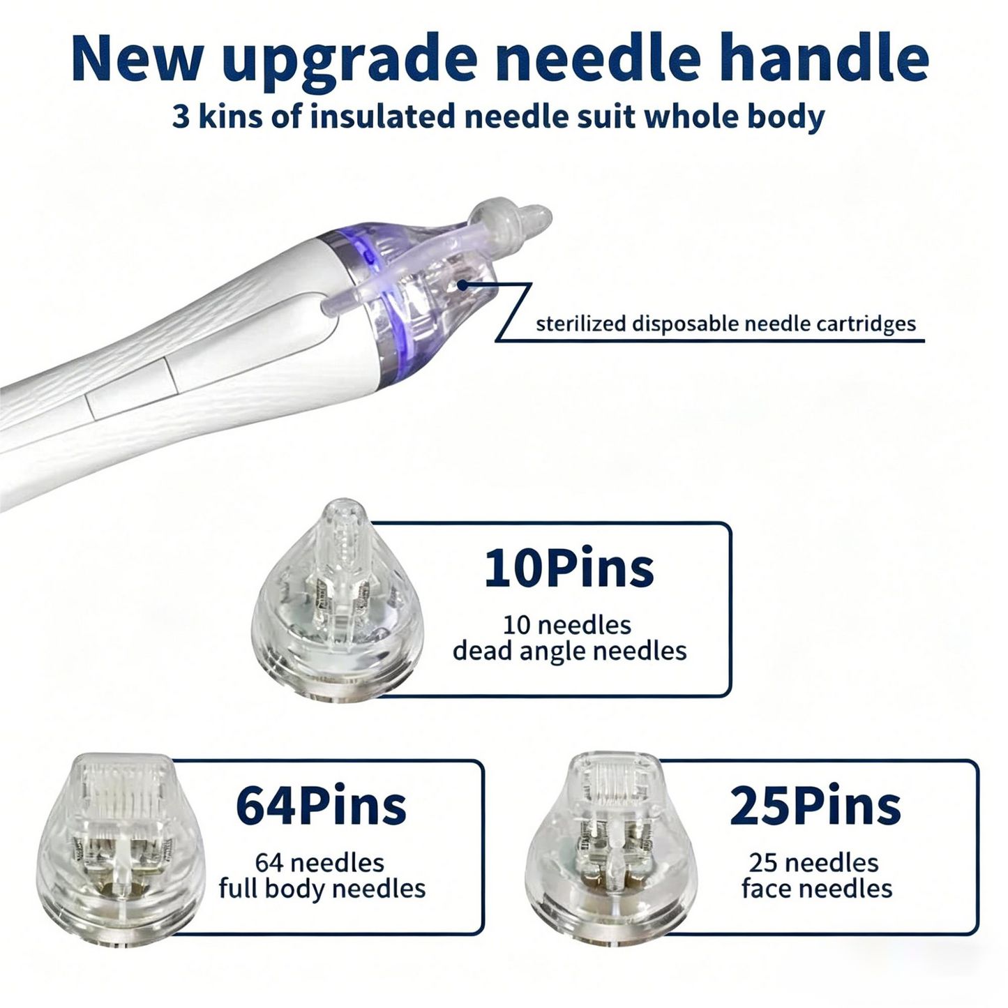 Professional 2-in-1 Skin Tightening Device with Cold Hammer for Salon & Home Use